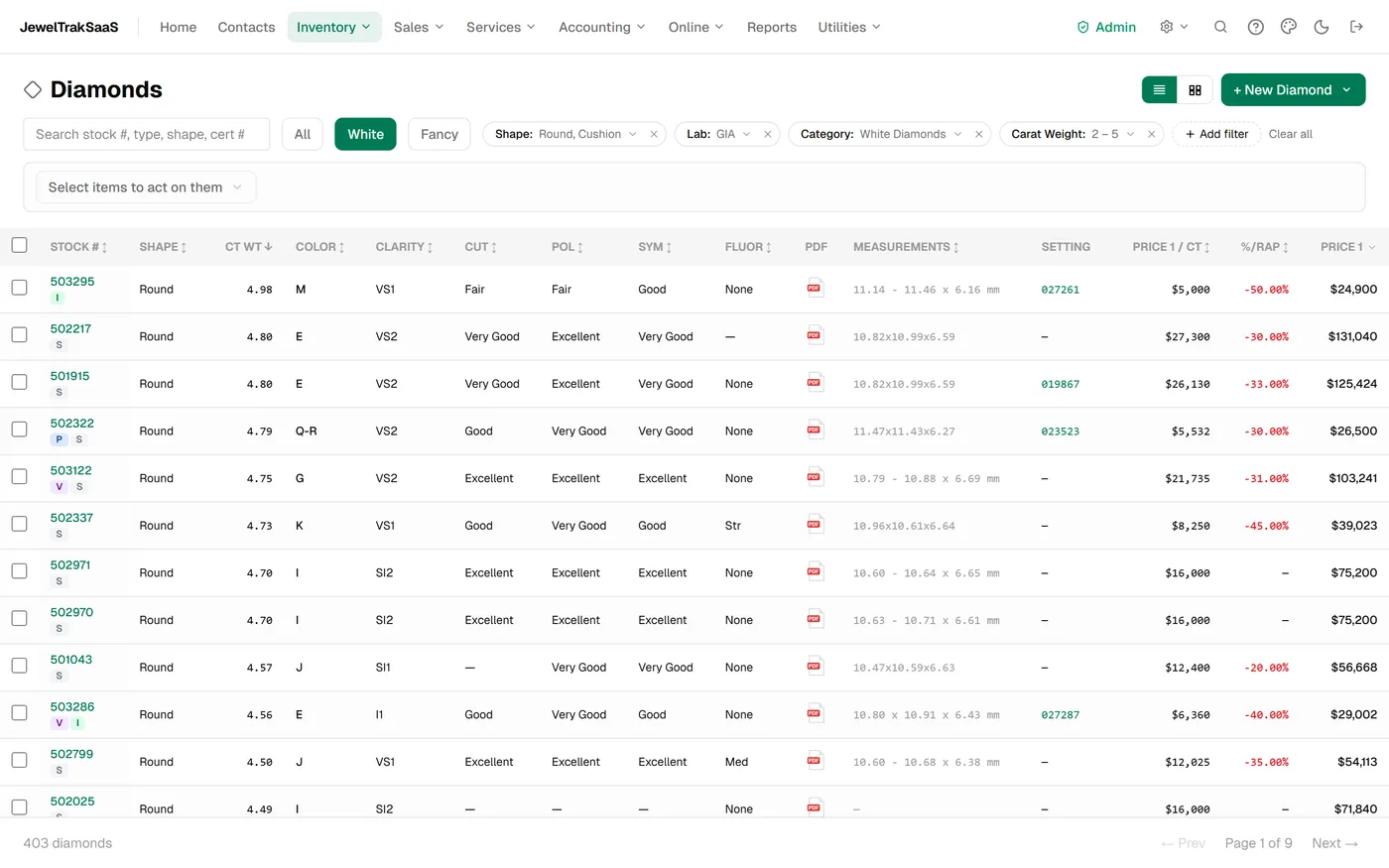 JewelTrak diamond inventory list — sortable table with stock numbers, shape, carat, color, clarity, RapNet pricing, and per-channel listing status